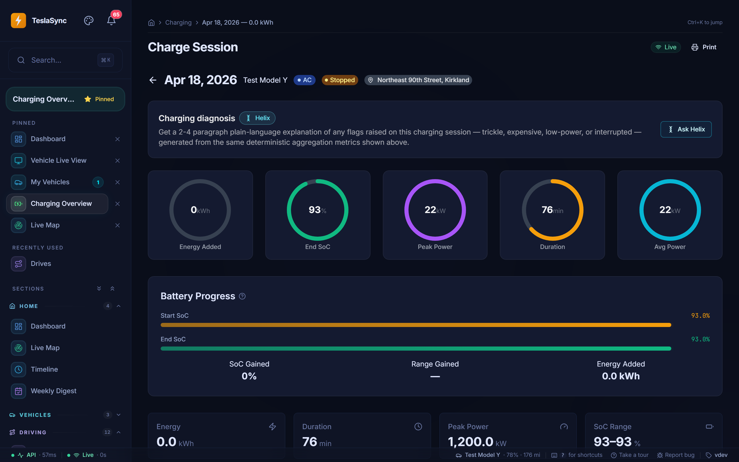 TeslaSync charge session page with radial gauges, battery progress, and a Helix charging diagnosis