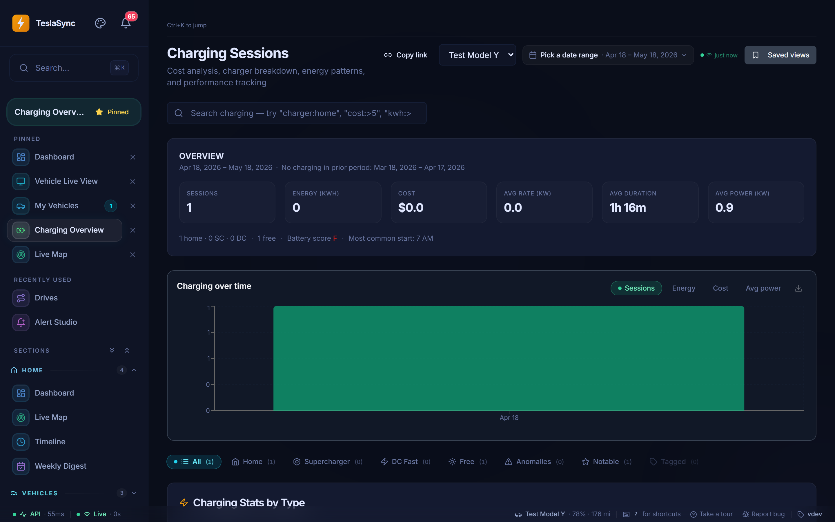 TeslaSync charging analytics